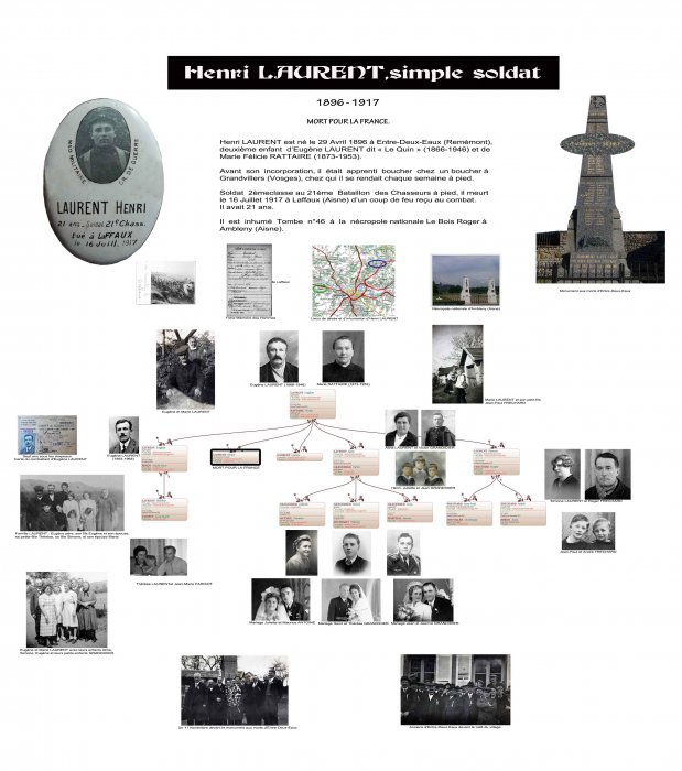 Panneaux exposition