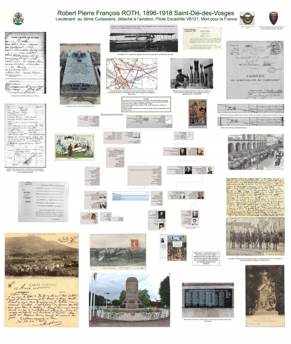 Panneaux exposition