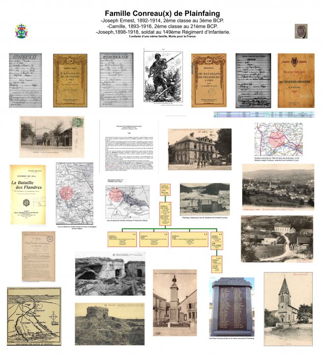 Panneaux exposition