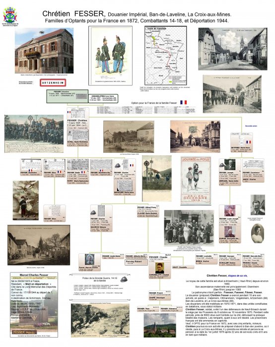 Panneaux exposition