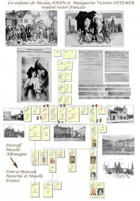Panneaux exposition