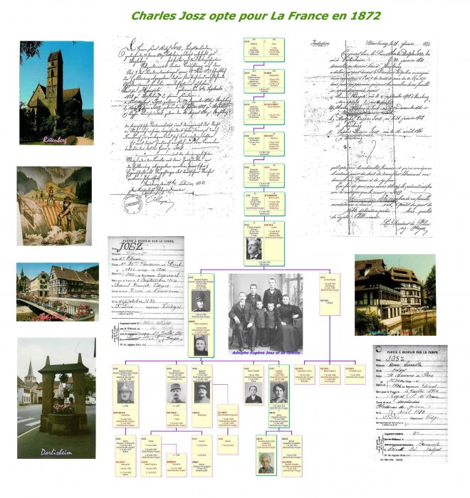 Panneaux exposition